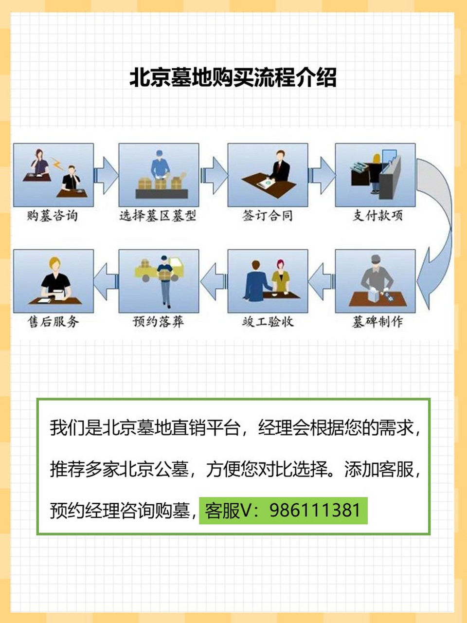 北京虚拟主机购买流程是什么样的  第1张