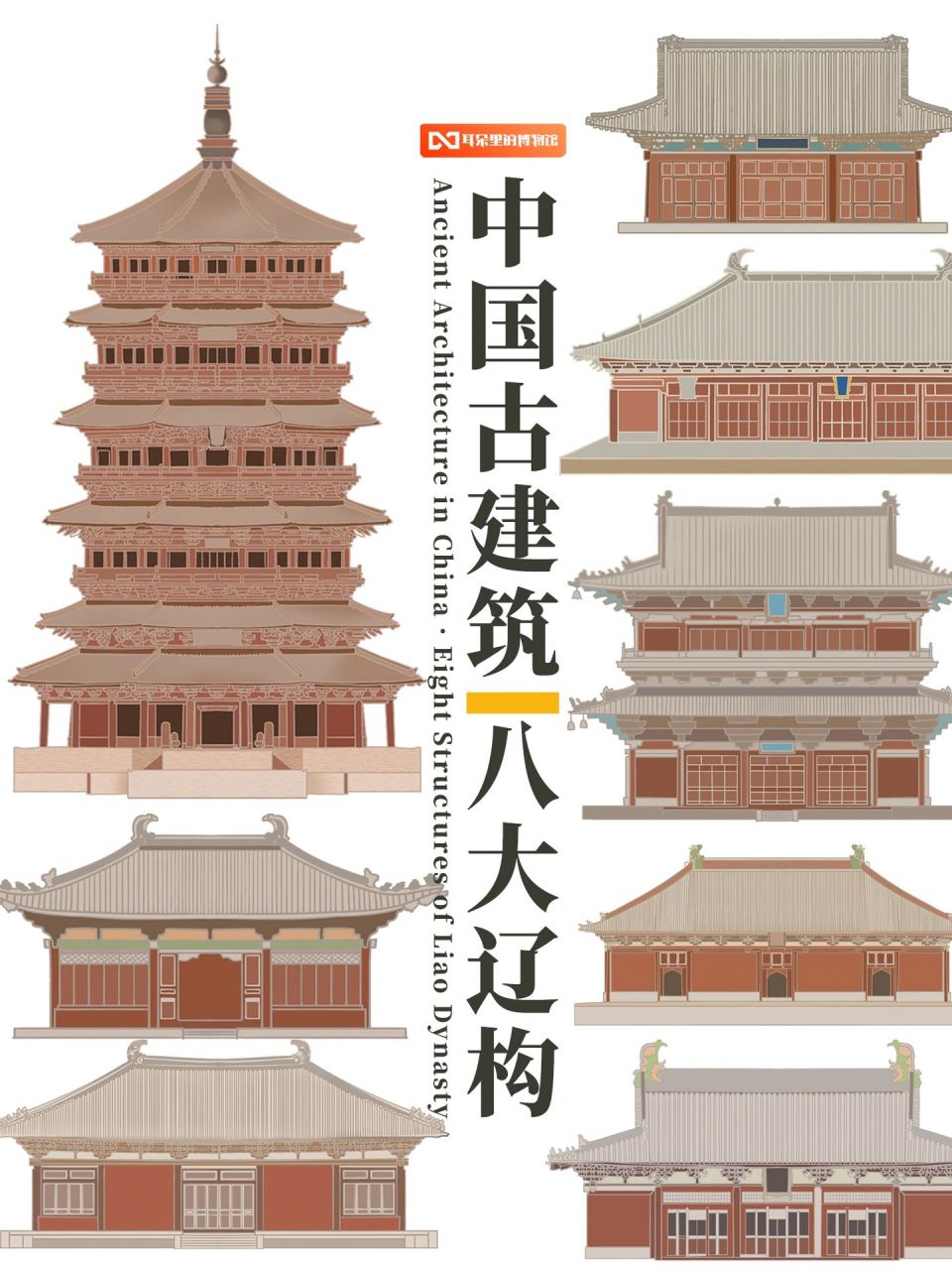 97藝術圖鑑|中國古建築之八大遼構 92建築是歷史的見證者,不同