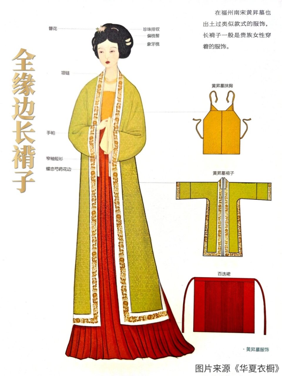 宋代女子汉服形制图鉴  褙子:形制一般为直领对襟,前襟常敞开且不施襻