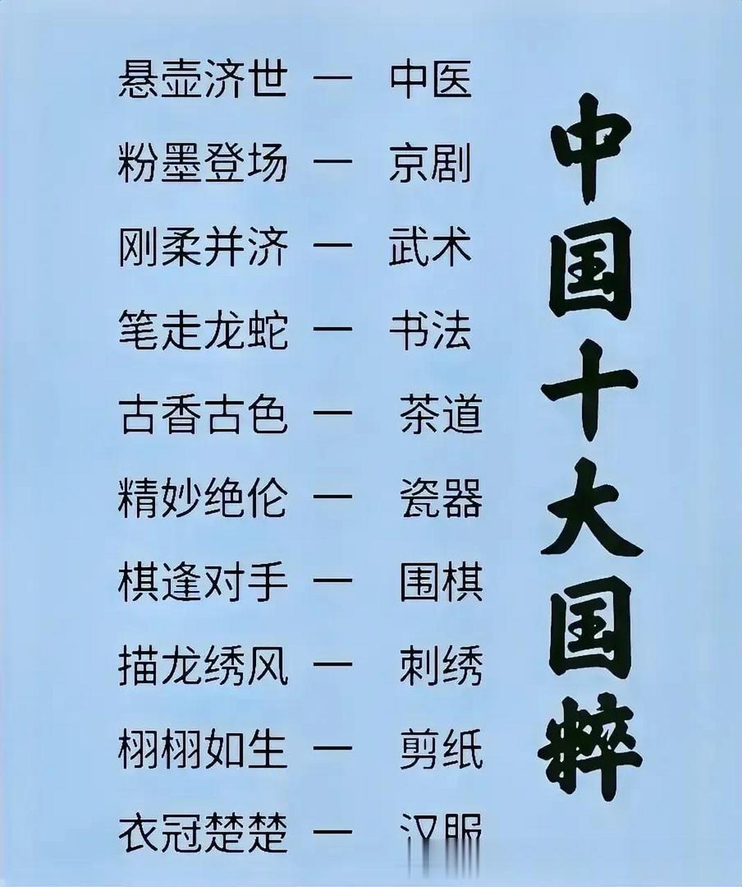 涨知识了中国的十大国粹建议家长给孩子收藏转发,狠狠地提升知识储备