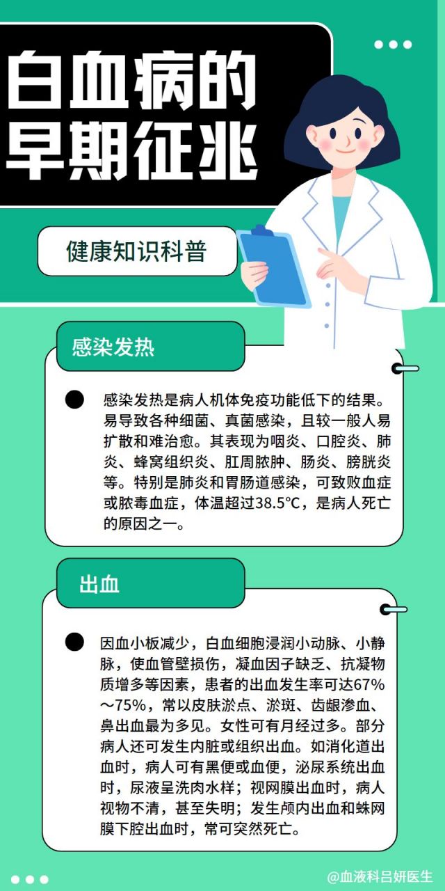 白血病的症状和前兆图片