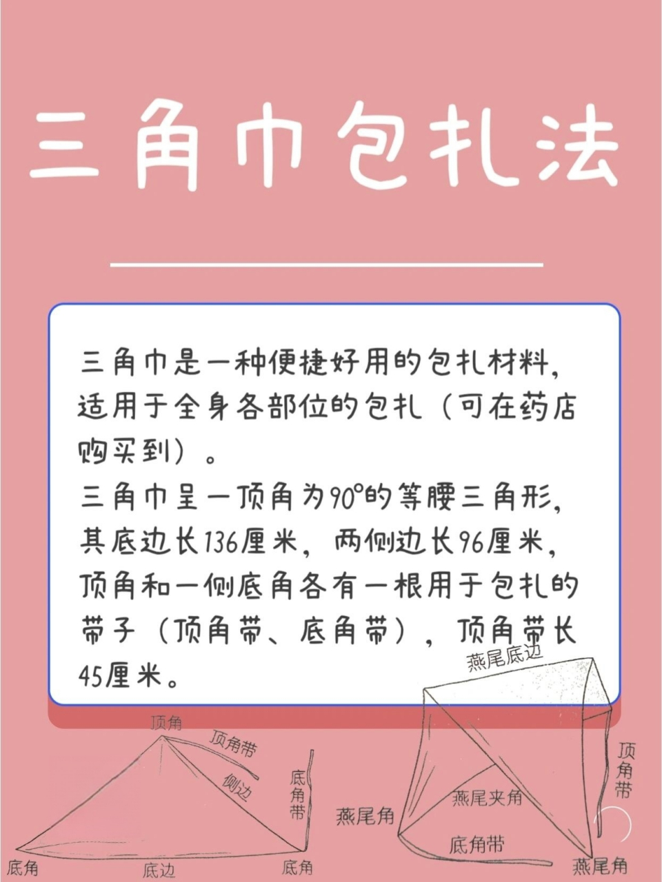 三角巾包扎方法图片