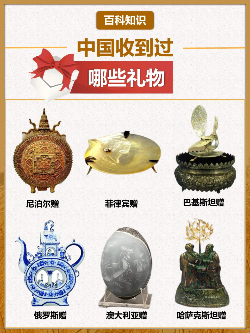 世界各国送给中国的国礼都很珍贵 俗话说:礼尚往来.