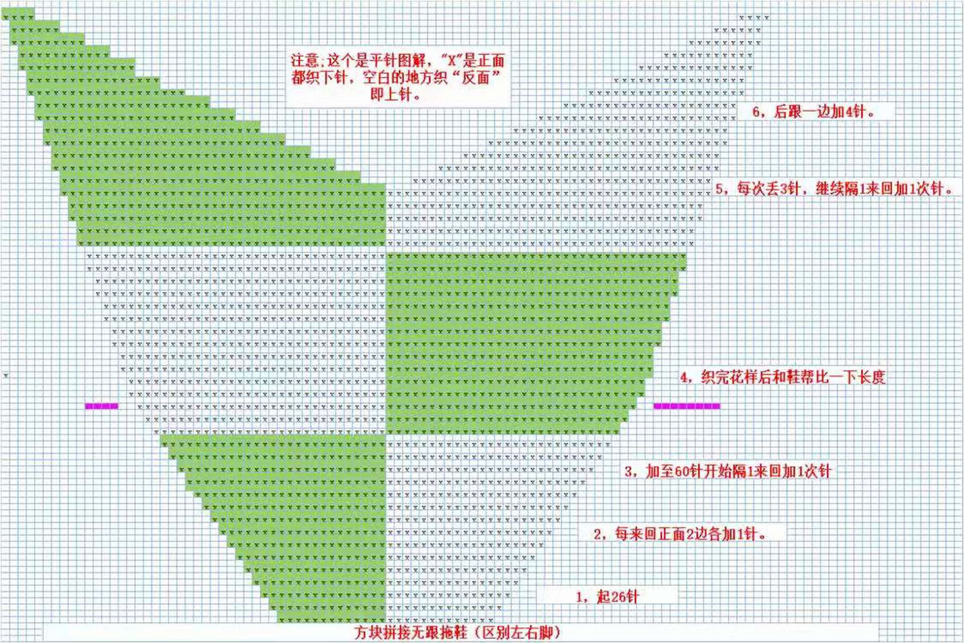 针织方块拼接毛线拖鞋起针表,类似平针花样都可以用此起针表哦,一般针