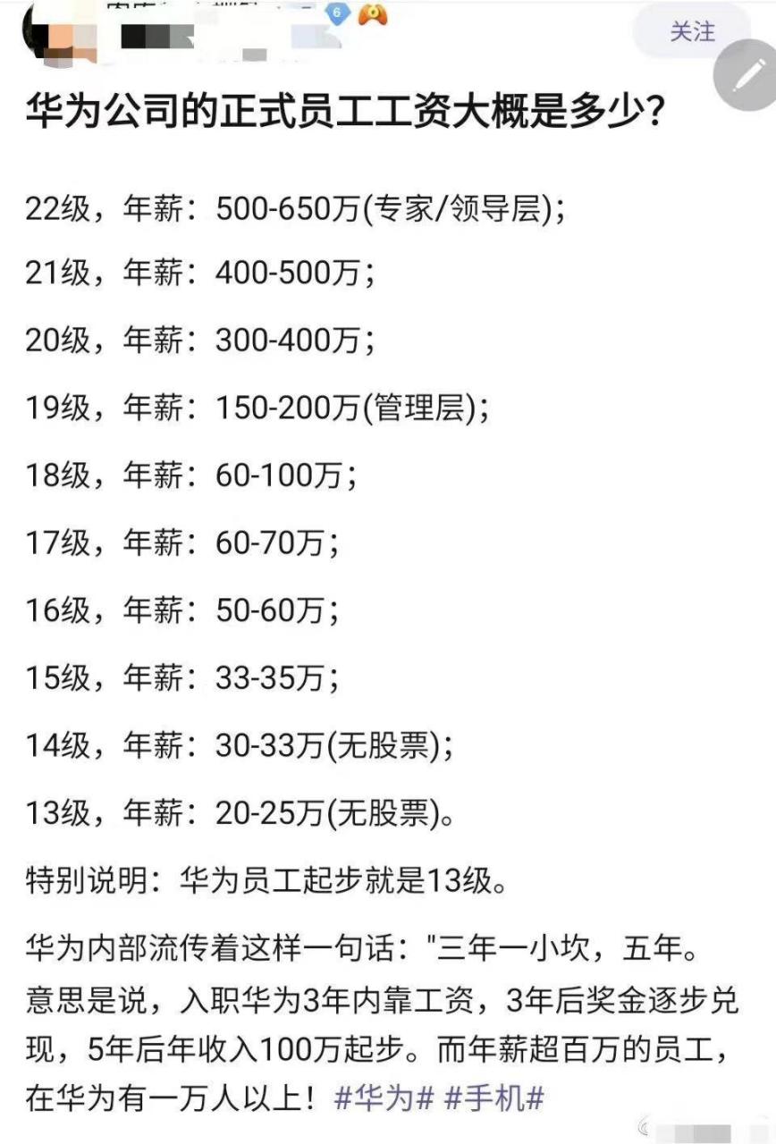 华为的正式员工,起步就从13级开始计算?