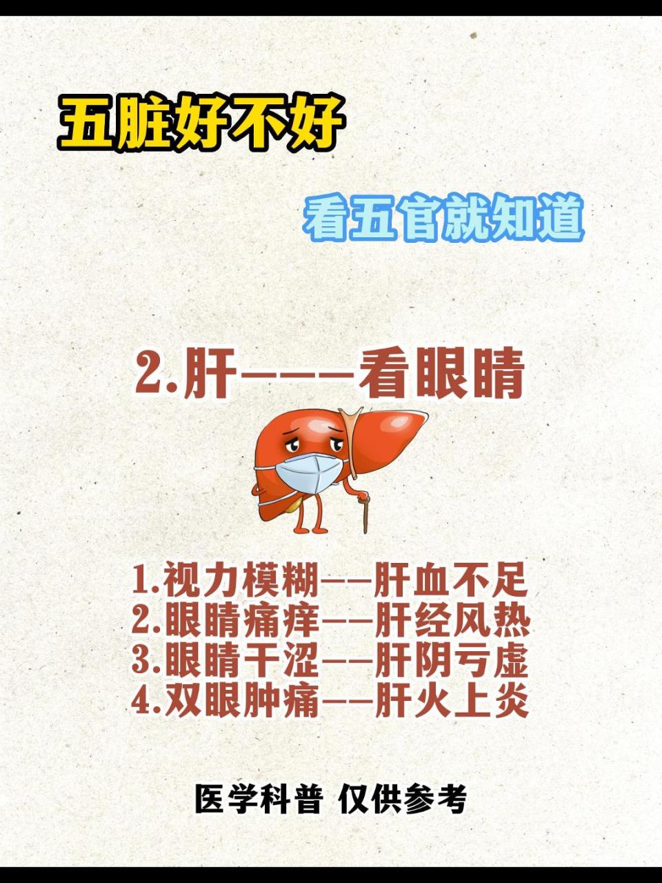 五脏好不好,看五官就知道#健康