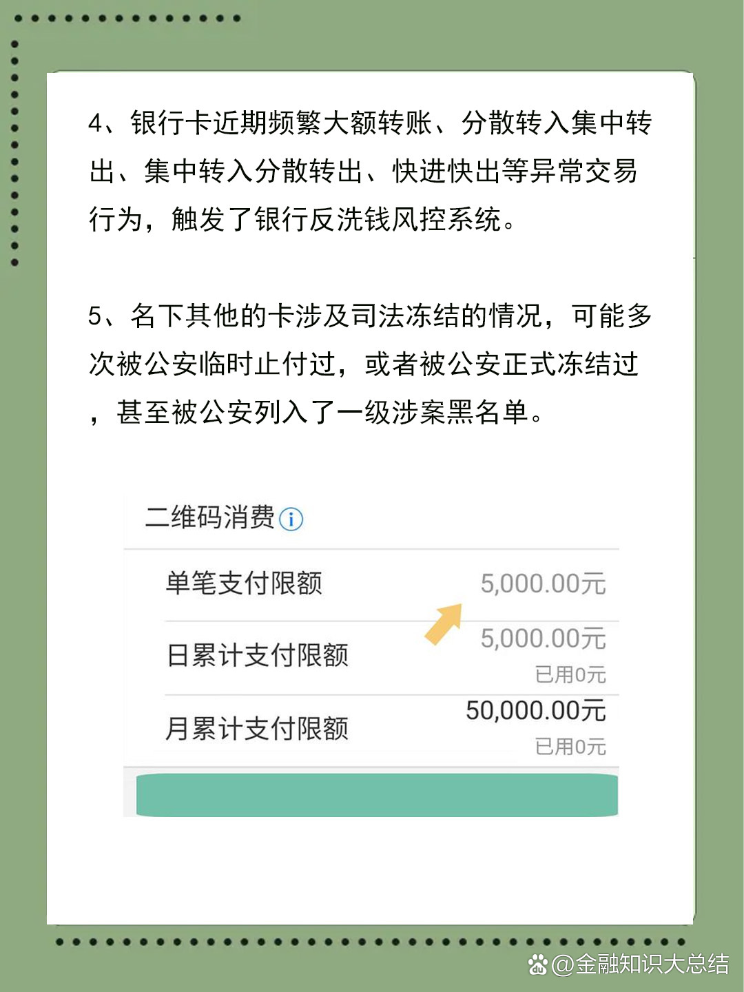 银行卡显示单日限额的原因一.@金融知识大总结的动态