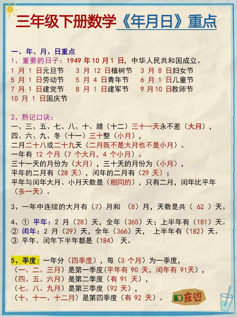 三年级下册数学《年月日》知识重点,整理的很仔细,家长为收藏给孩子!