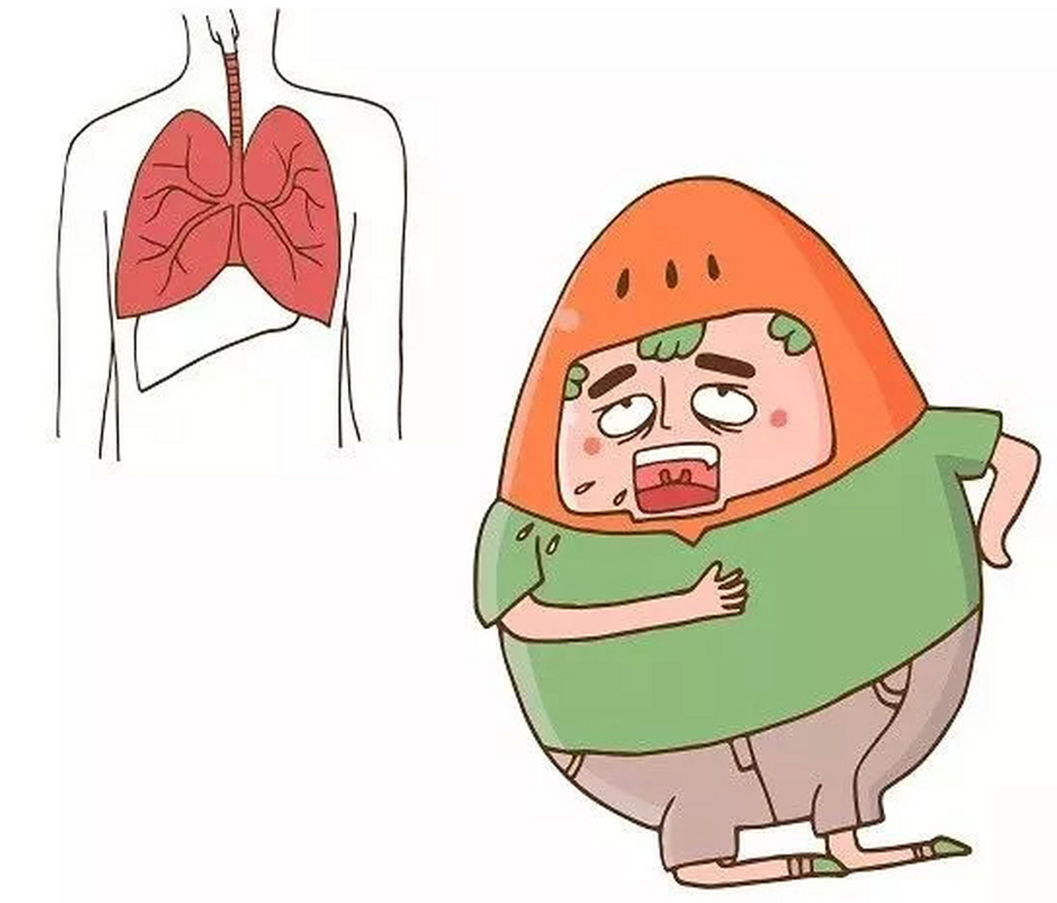 胸闷,气喘,上不来气?可能和"它"有关!