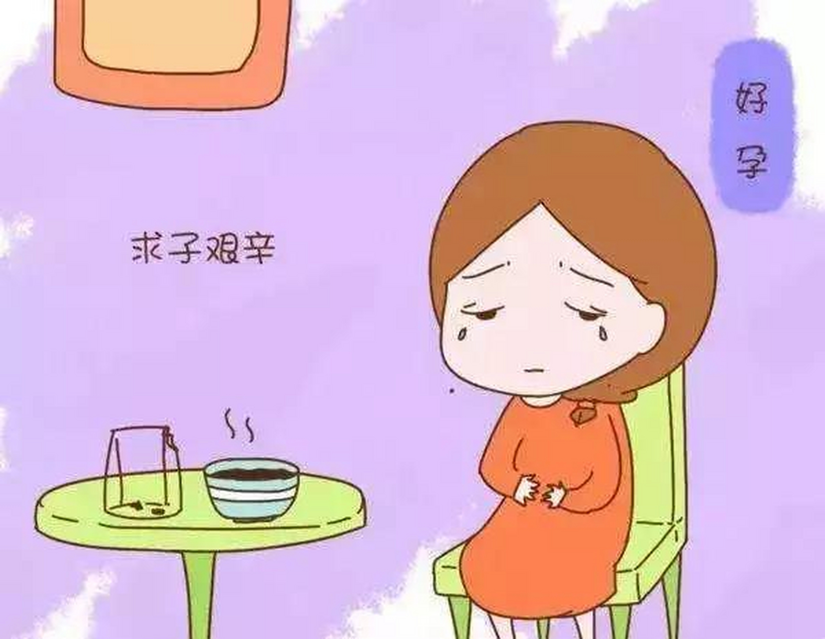 公式篇!不孕不育症状是哪些症状"不要放弃"-第2张图片-康夫博客