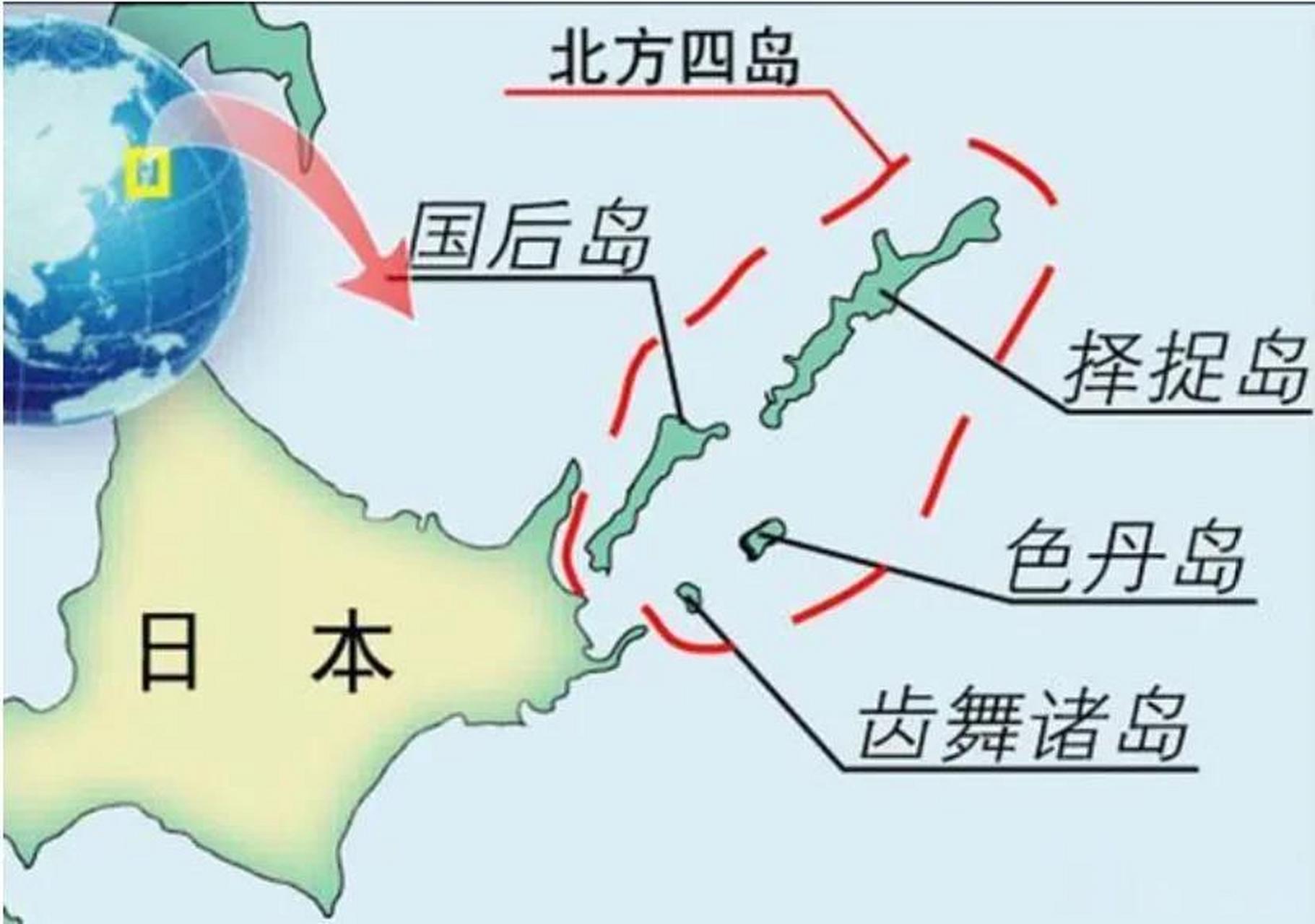 二战后,北方四岛归苏联,现是俄罗斯国土.