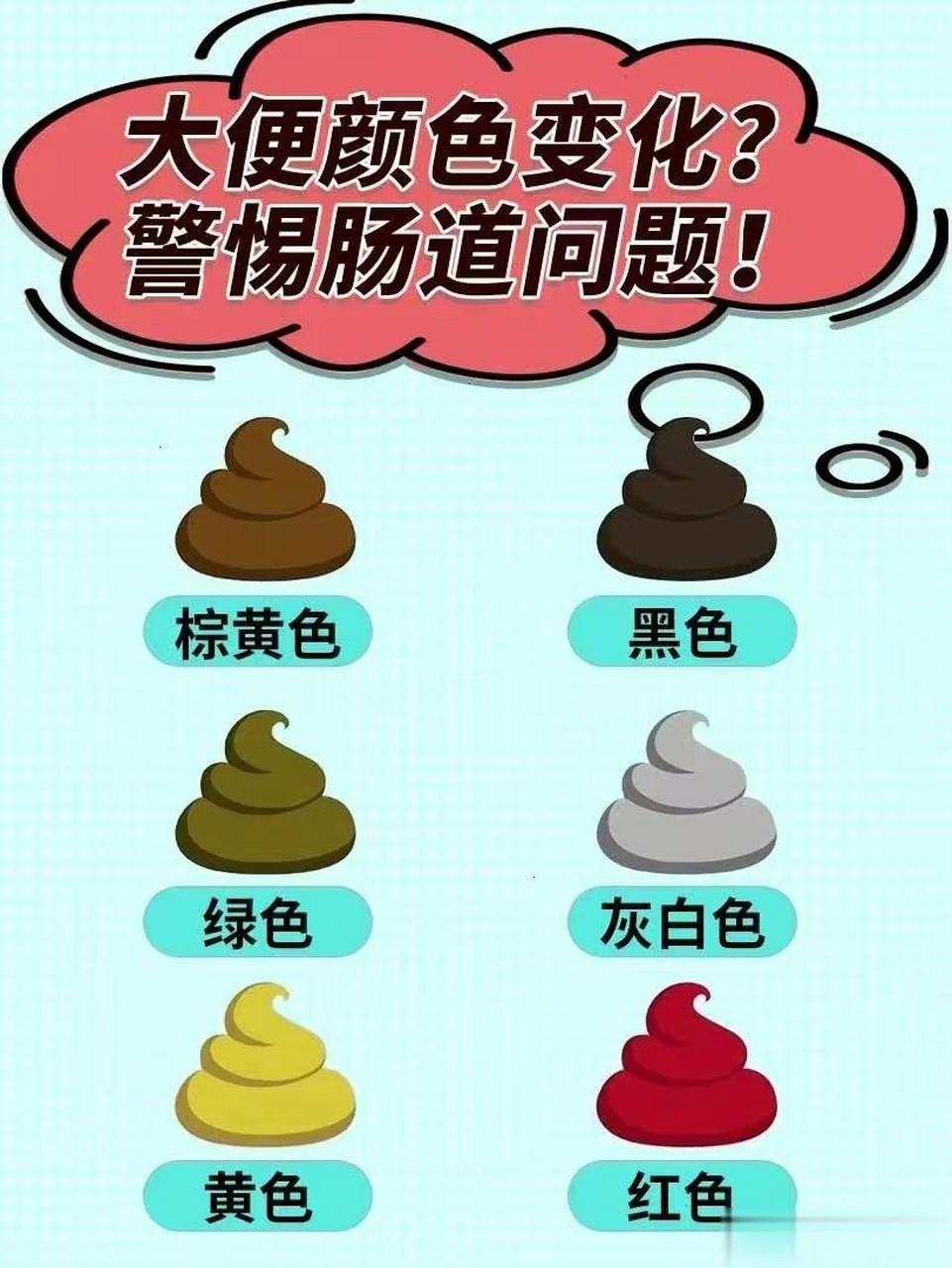 大便颜色变化,警惕肠道问题1.