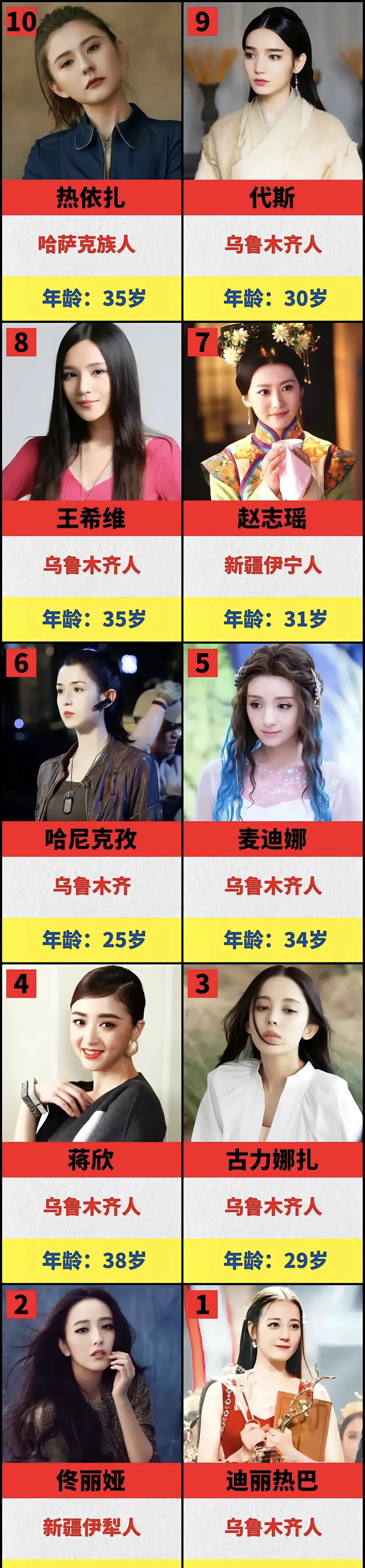 新疆十大美女明星