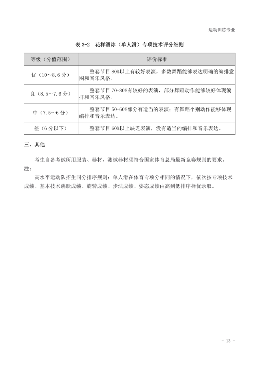 【2023版】体育专项考试方法与评分标准—花样滑冰