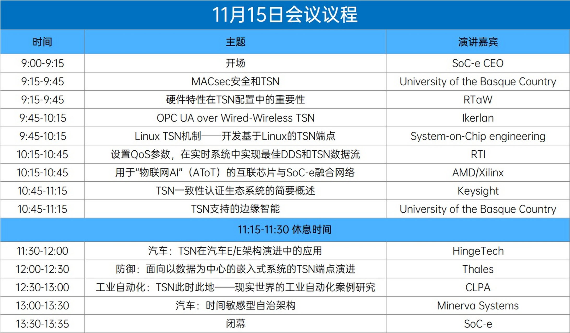 tsn##技術研討會#2022年11月15日-11月16日,虹科合作伙伴soc-e&rel