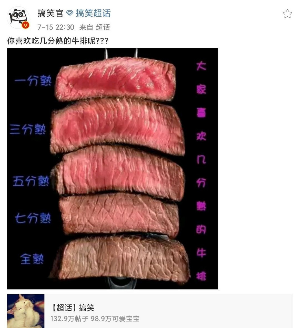 如何用英文表达牛排几分熟的简单介绍