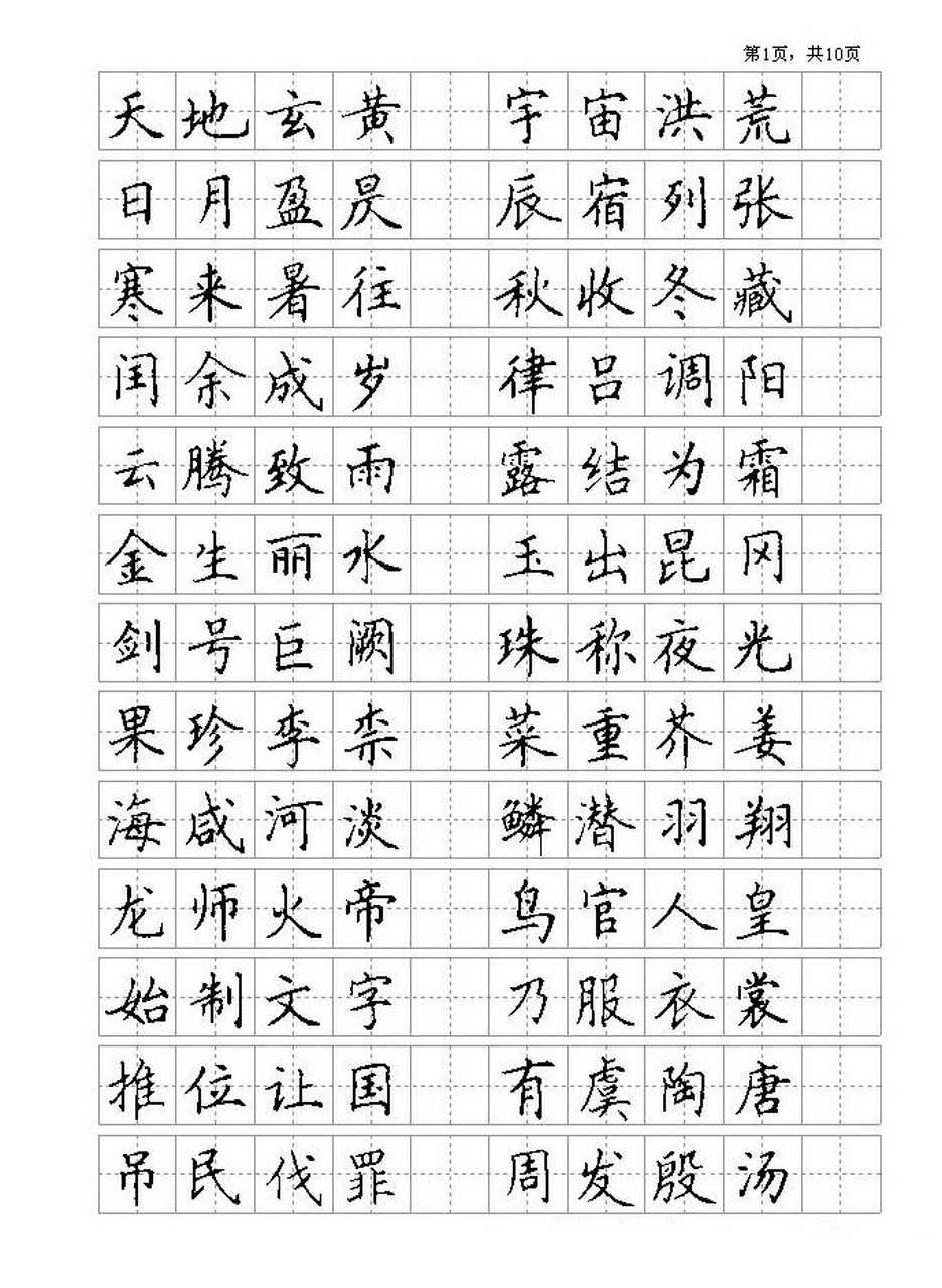 田英章钢笔字帖欣赏《千字文》田字格版,共10页,临摹学习很方便#千字