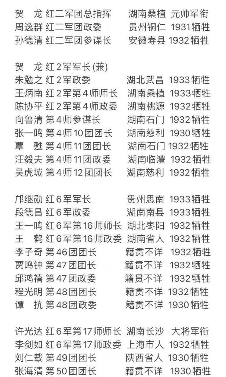 红二军团团级及以上将领授衔情况,红二军团组建于1930年,当时被任命的