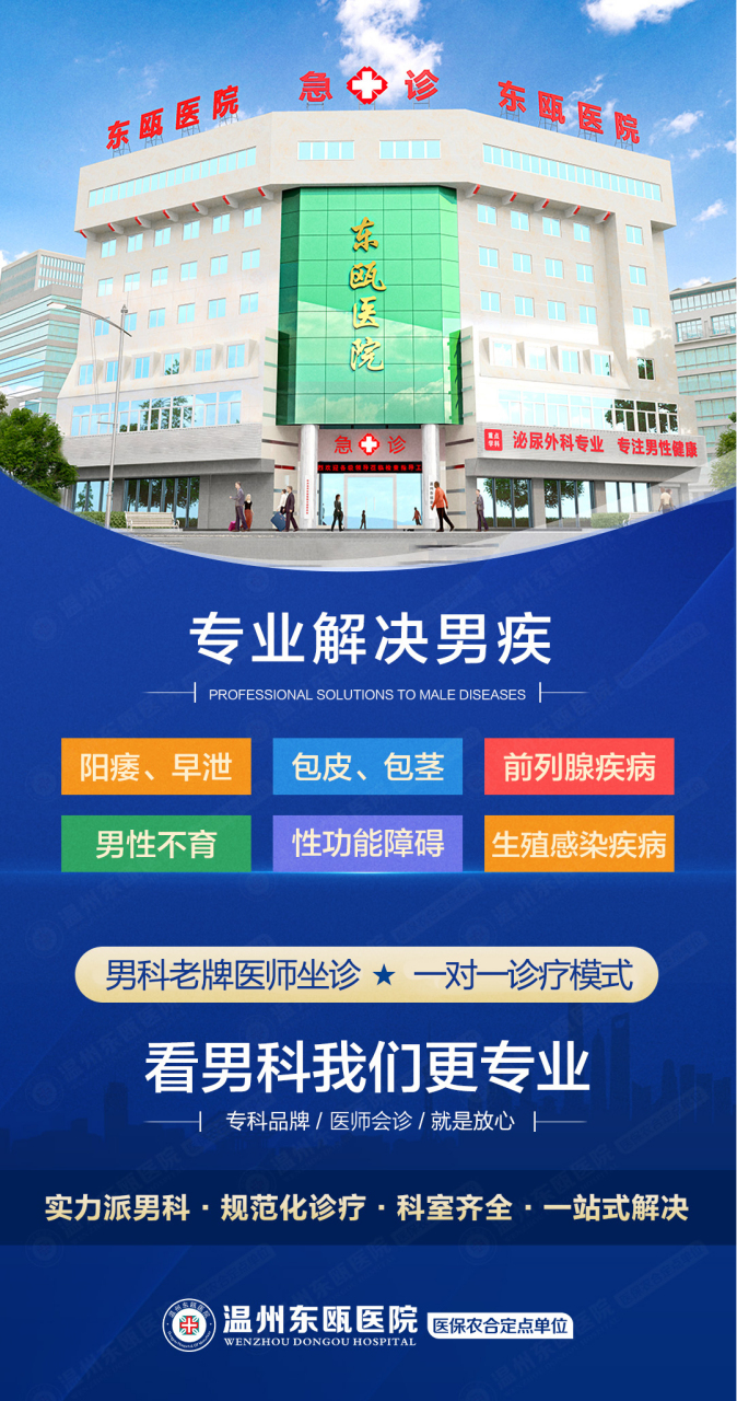 男性健康# #温州男科医院# 睾丸炎有什么症状吗?