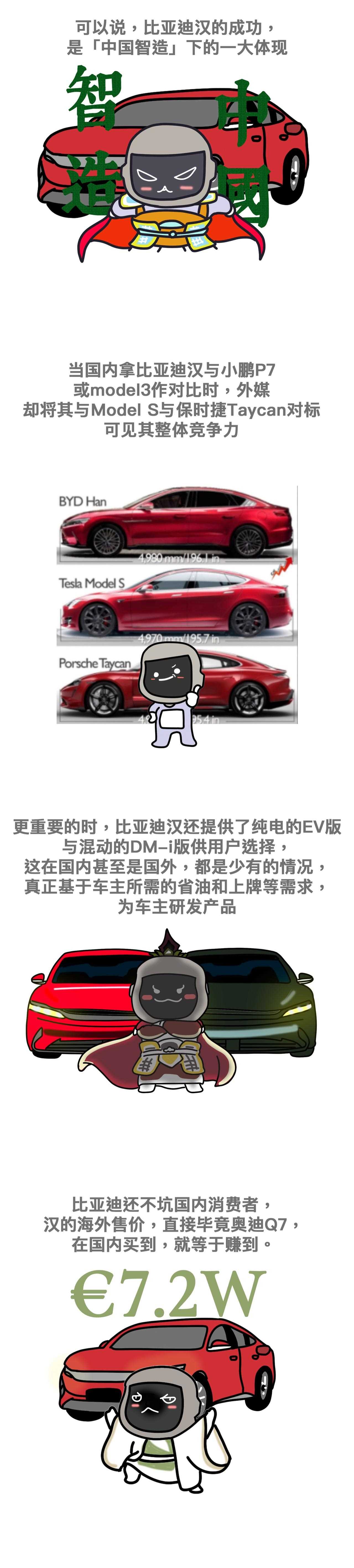 说车酱国庆探店比亚迪:要等车还无现金优惠,门店人流一如既往 [哟]