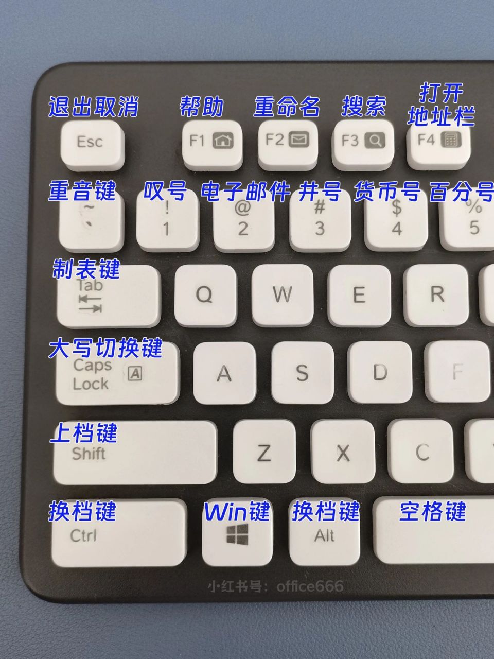 零基础学电脑,认识键盘各按键功能