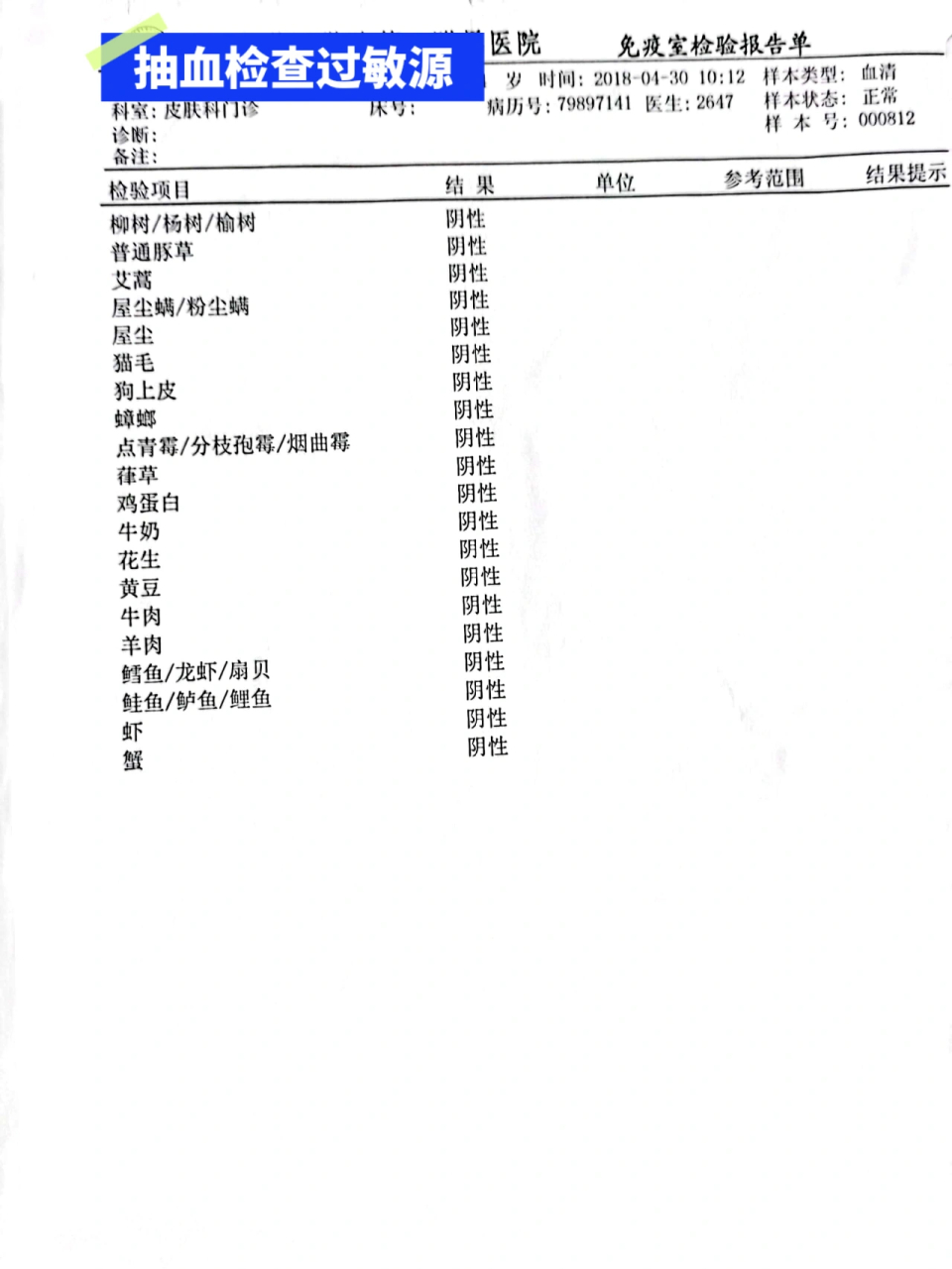 抽血查过敏源检查费445.28 医生的门诊费30.