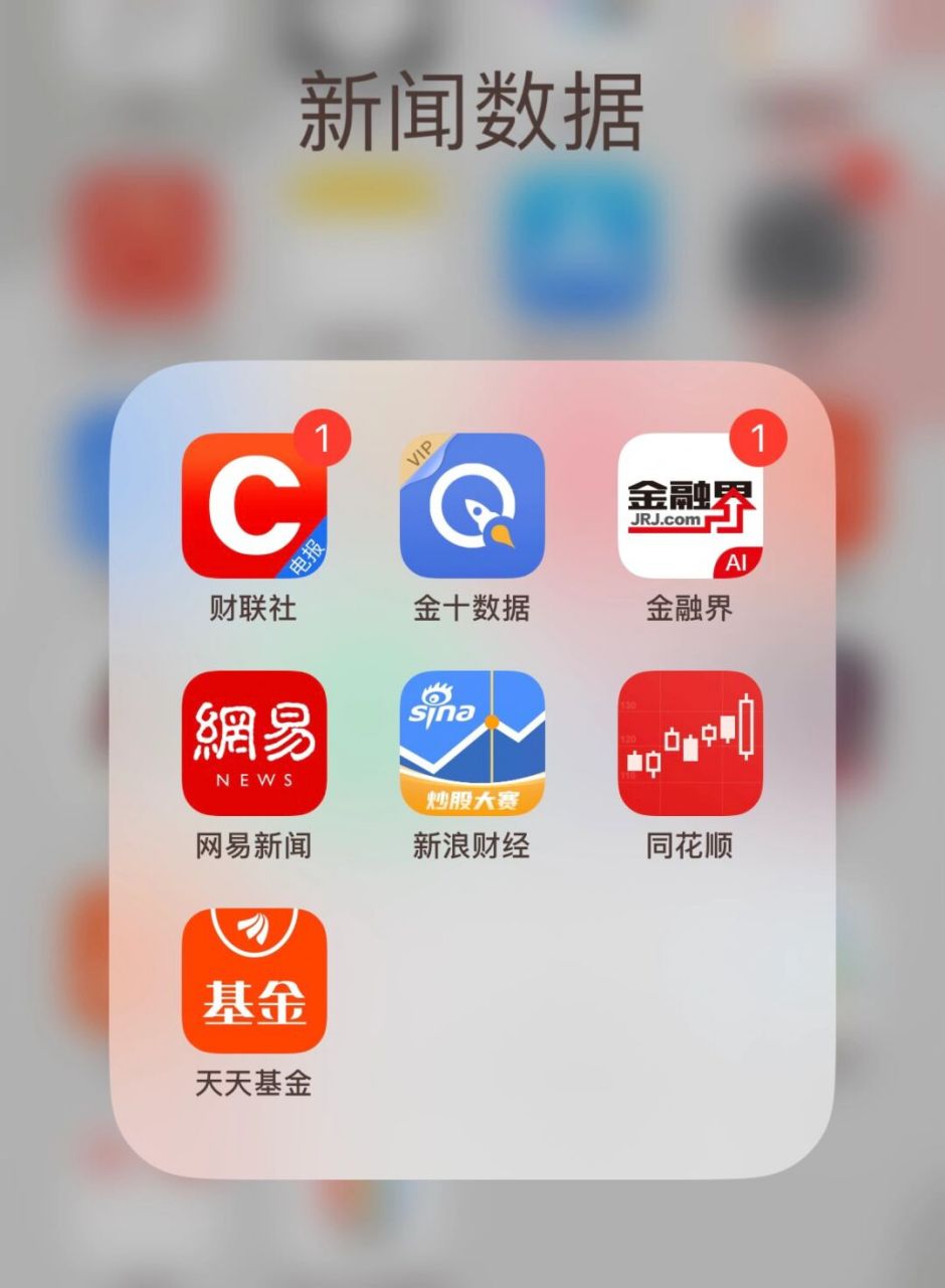最好的财经分析app(全球最好的财经分析app)
