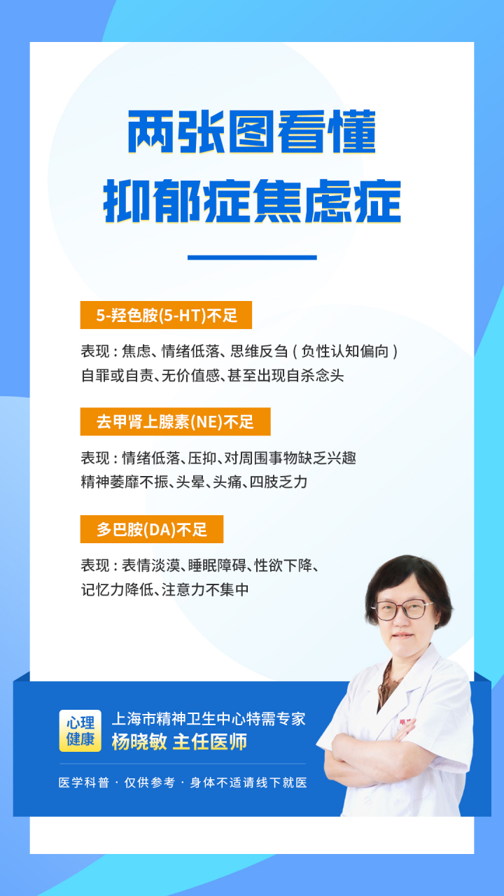 地坛医院全程代诊含挂号缓解就医焦虑的简单介绍 地坛医院全程代诊含挂号缓解就医焦虑的简单介绍