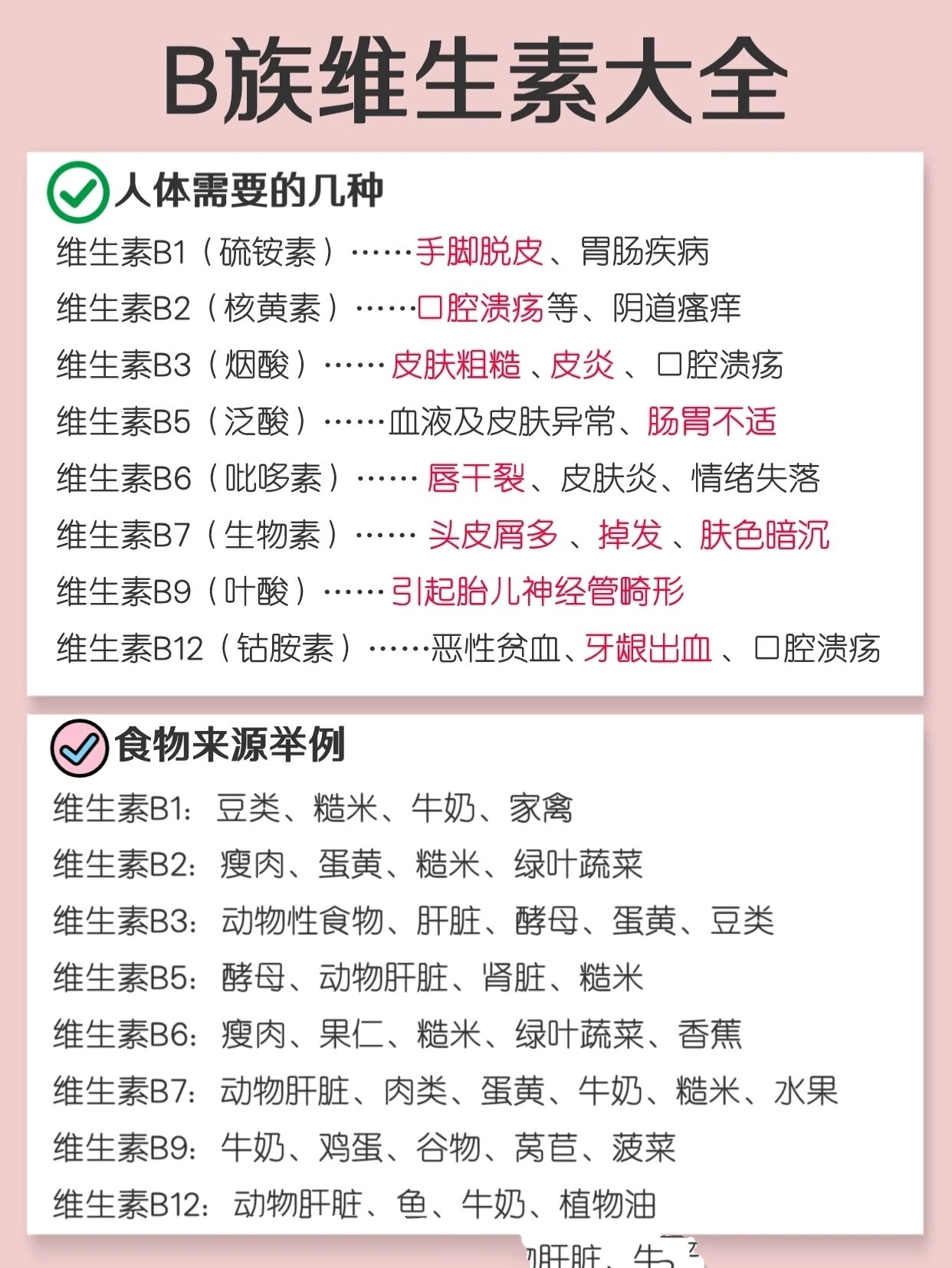 维生素b杂或维生素b复合群),共有8种,故冠以"族",它们在结构上没有同