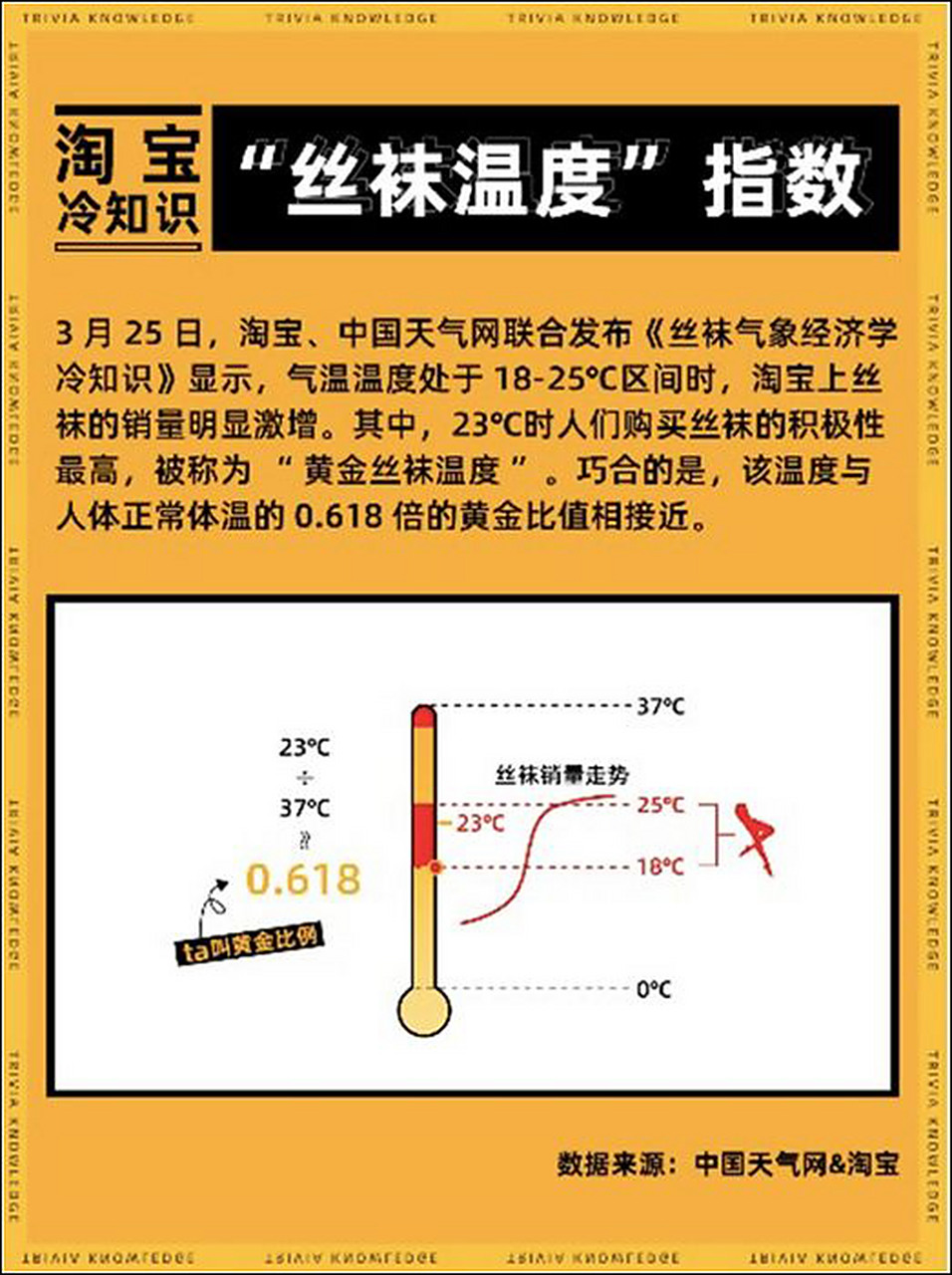 淘宝指数转换工具在线=淘宝指数转换工具在线生成