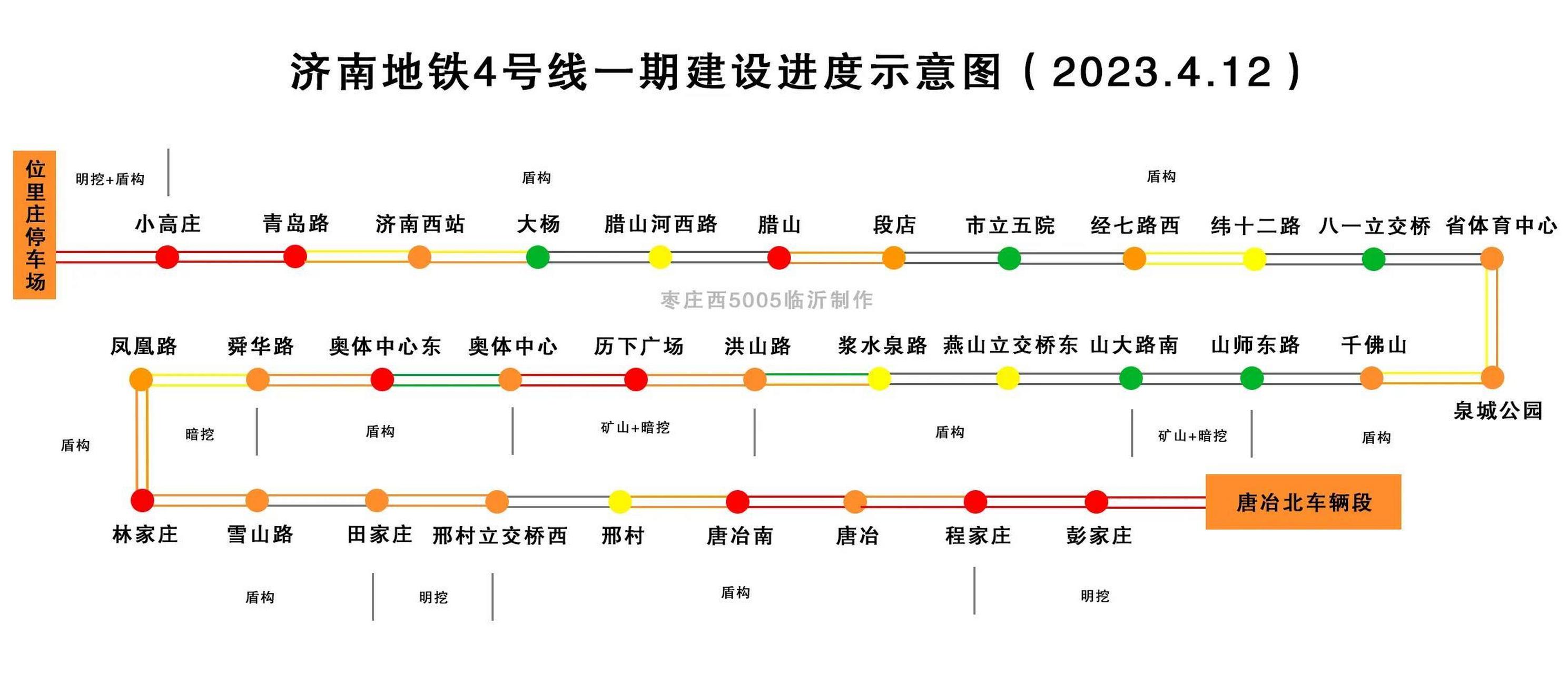 12) #济南地铁4号线#  过去的三个星期里4号线建设进度稳步推进,稳中
