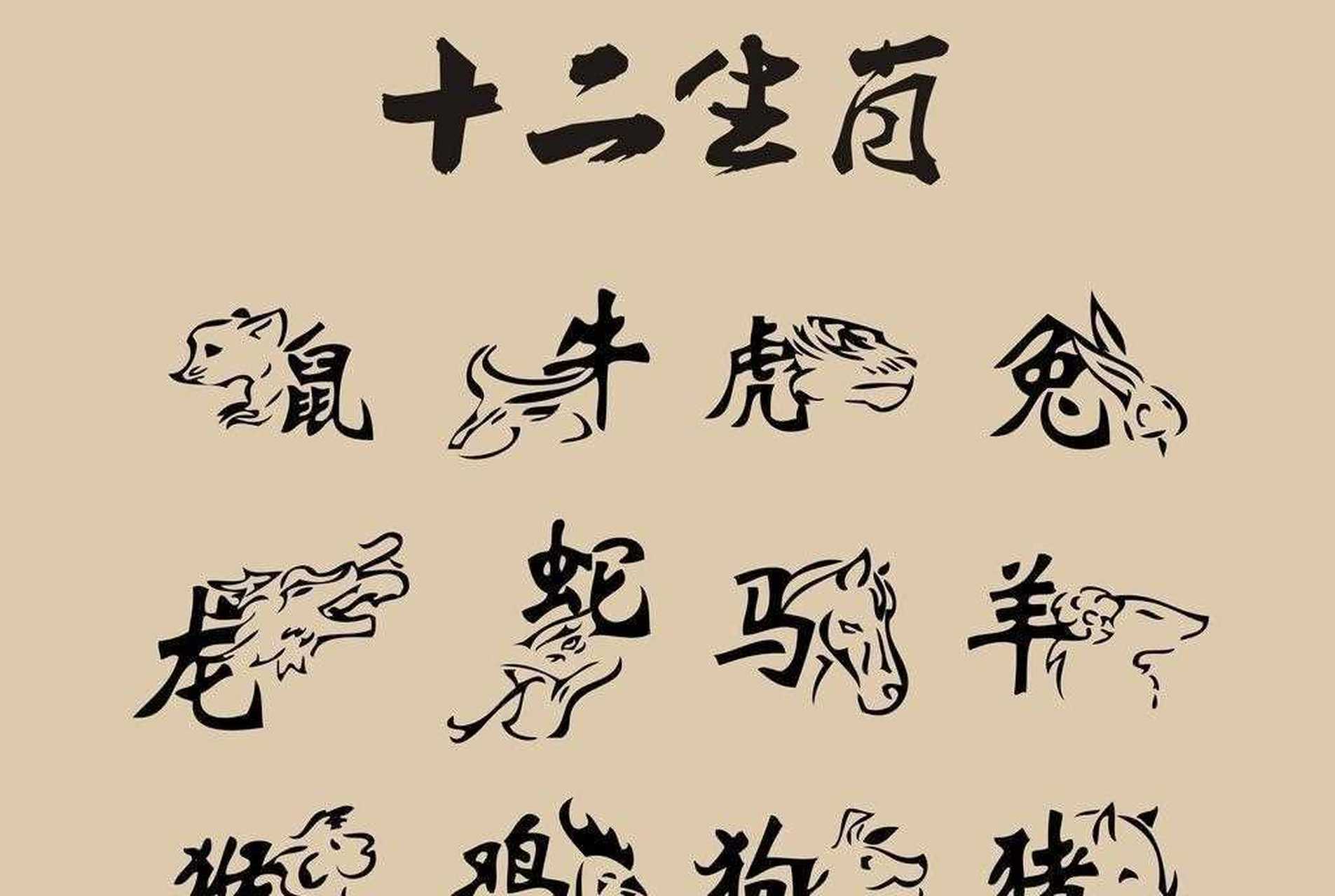 生活中的十二生肖何为十二生肖?