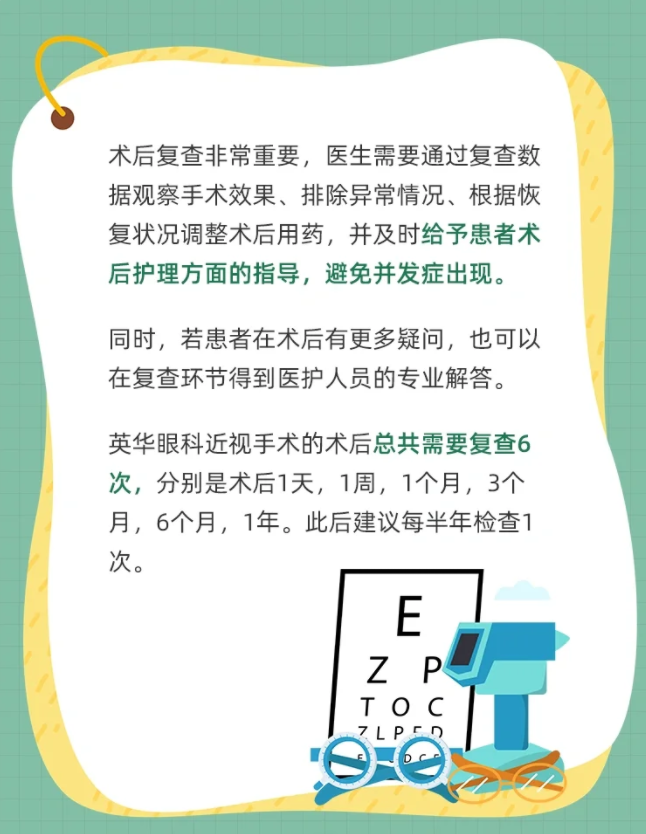 为什么要复查 为什么要复查