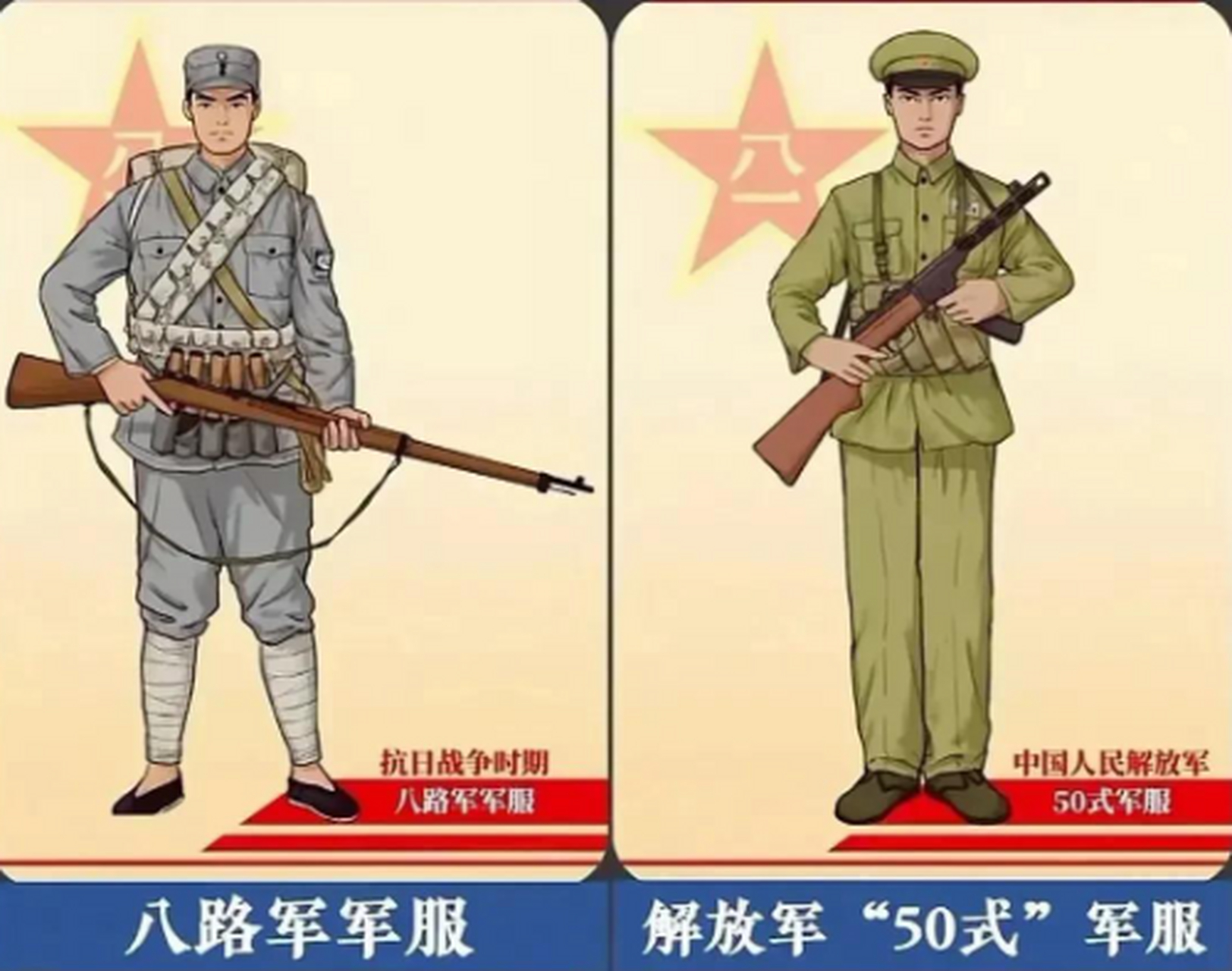 中国百年陆军军服图片