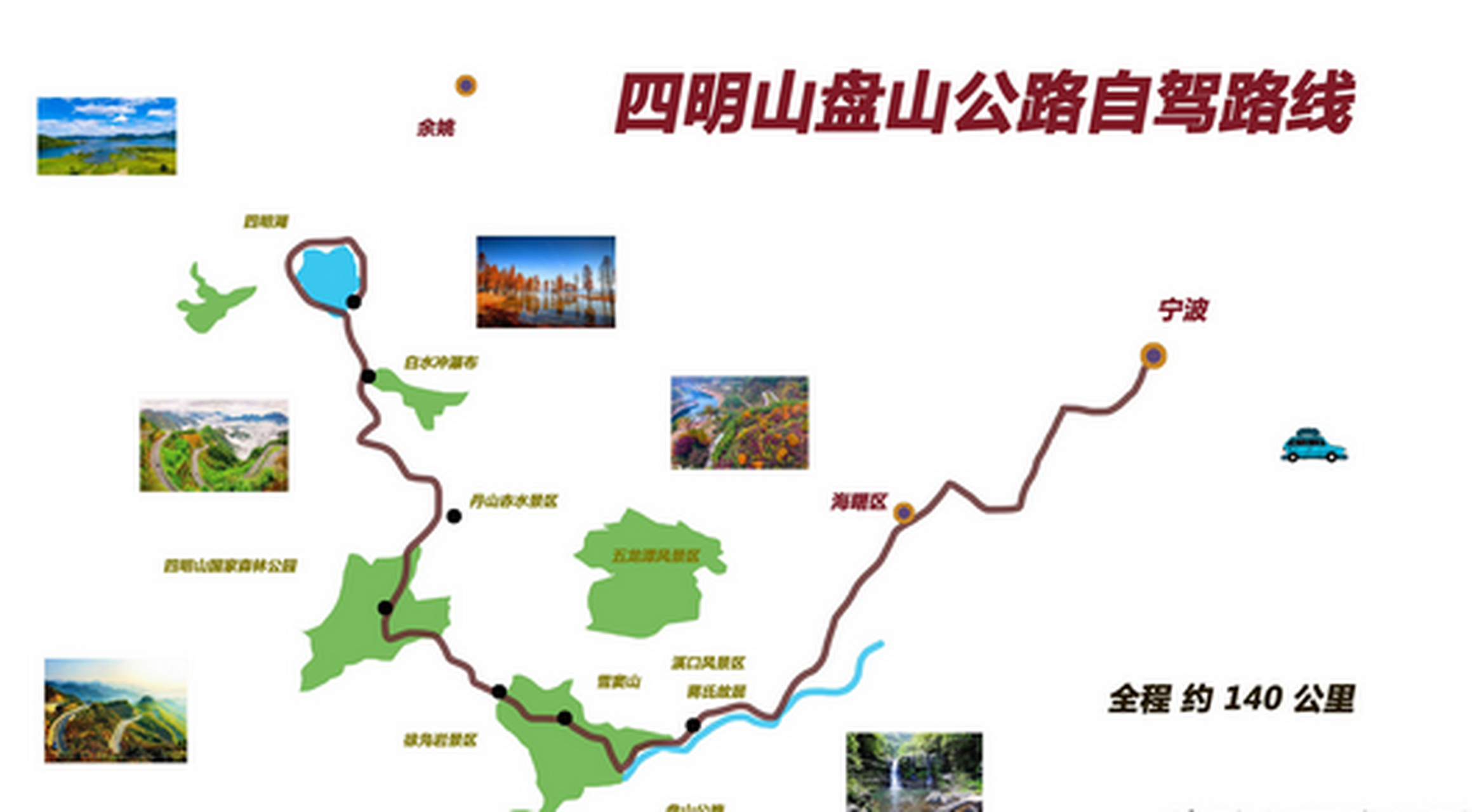 四明山盘山公路路线图图片