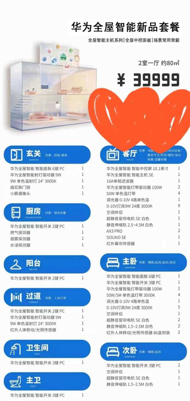 华为全屋智能家居39999产品清单.来点干货答谢网友[耶].