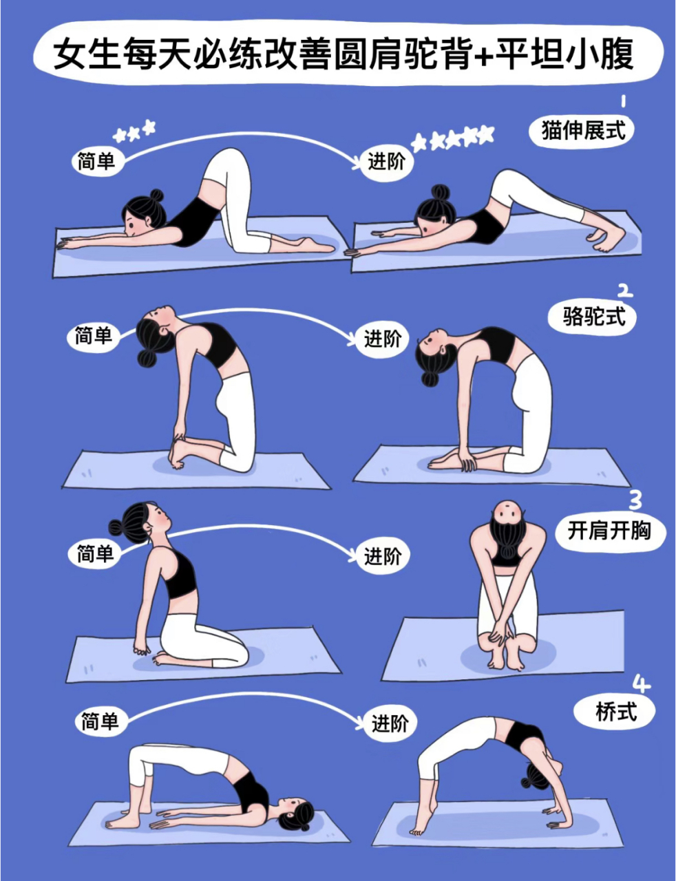 过了25岁的女人每天必练的瑜伽体式.