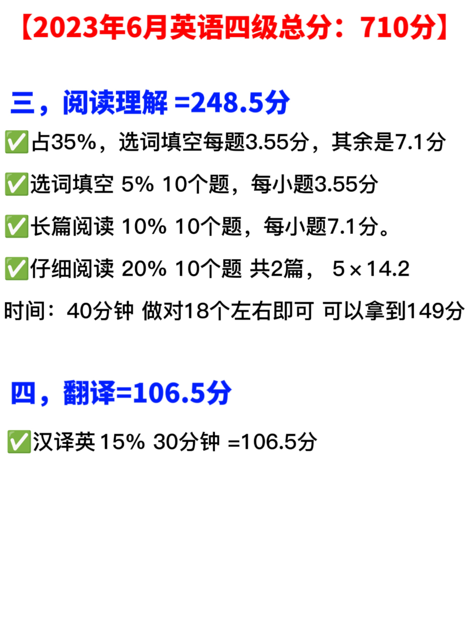 英语四级分值分布情况图片