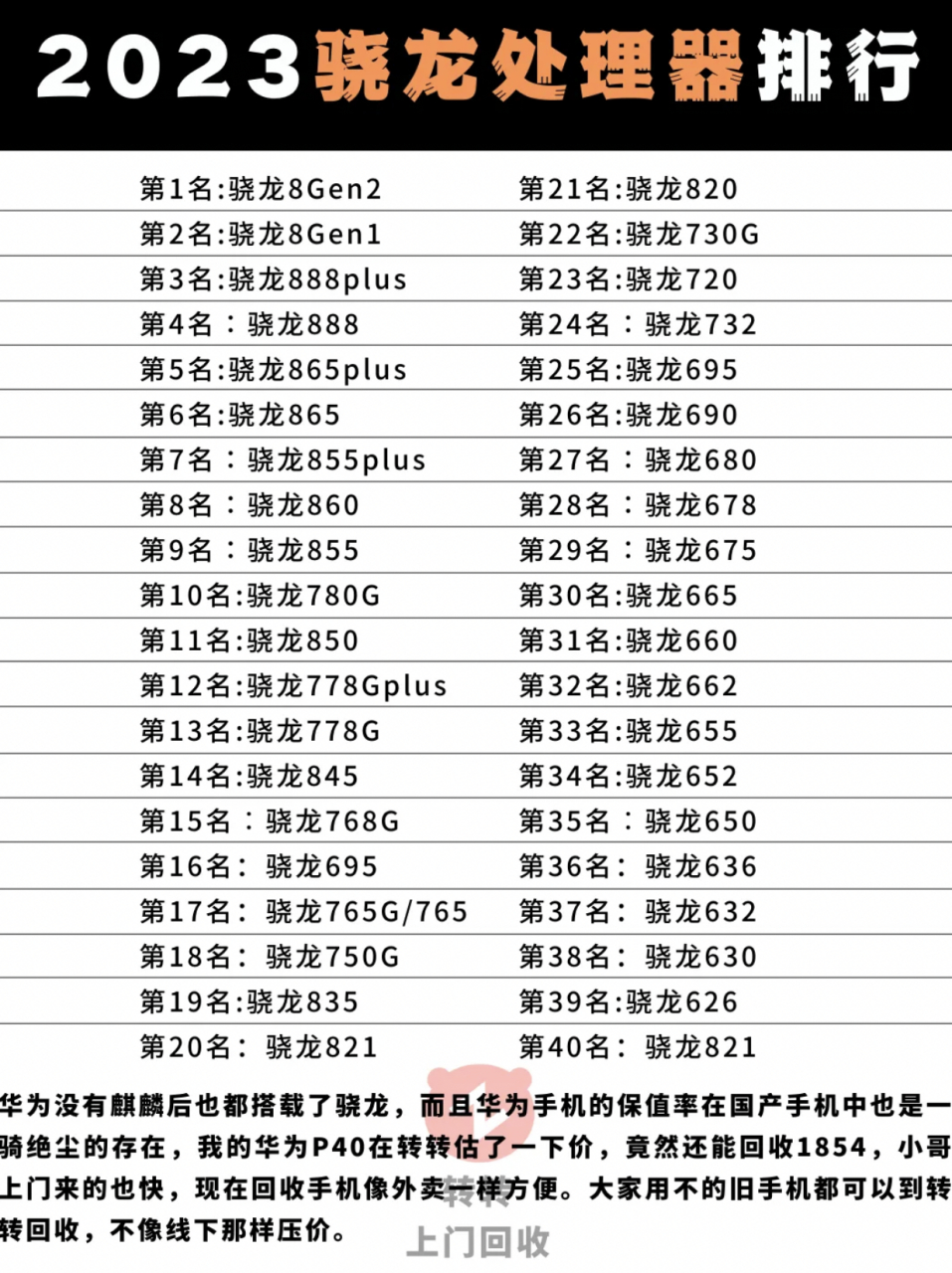 当下骁龙处理器排行榜  所以如何选择适合自己的手机处理器知道了吗?