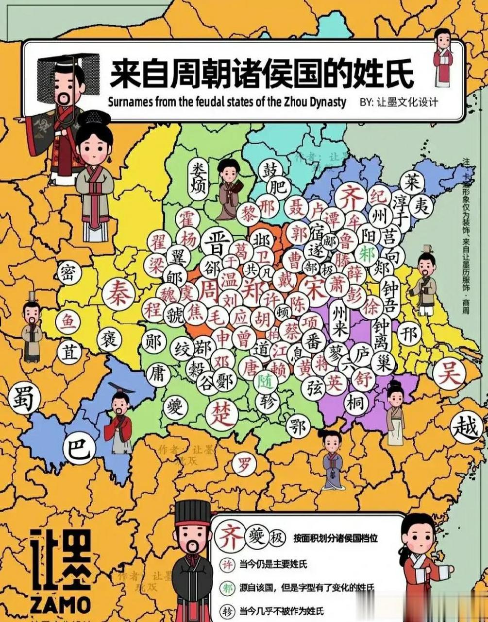 周朝分封的诸侯国姓氏