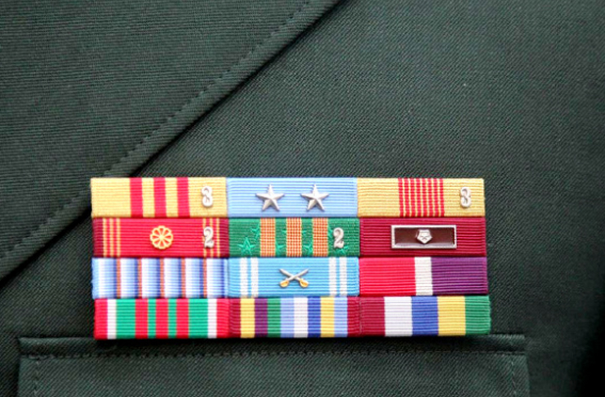 军人勋表,排列辅助系统来了!