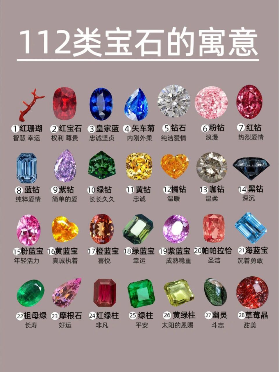 最全宝石寓意 赶紧收藏|||首饰的寓意