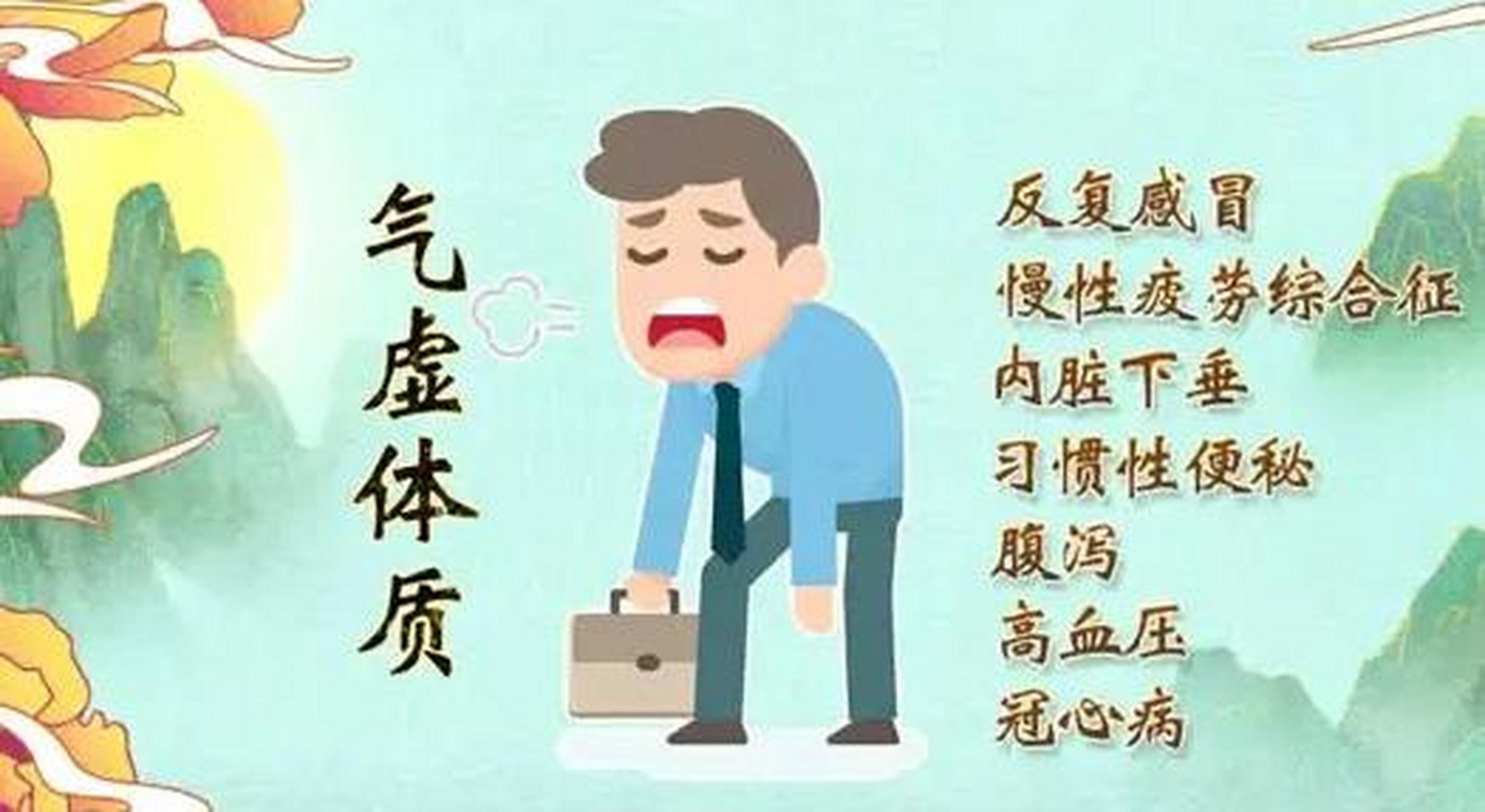 男人气虚表现图片