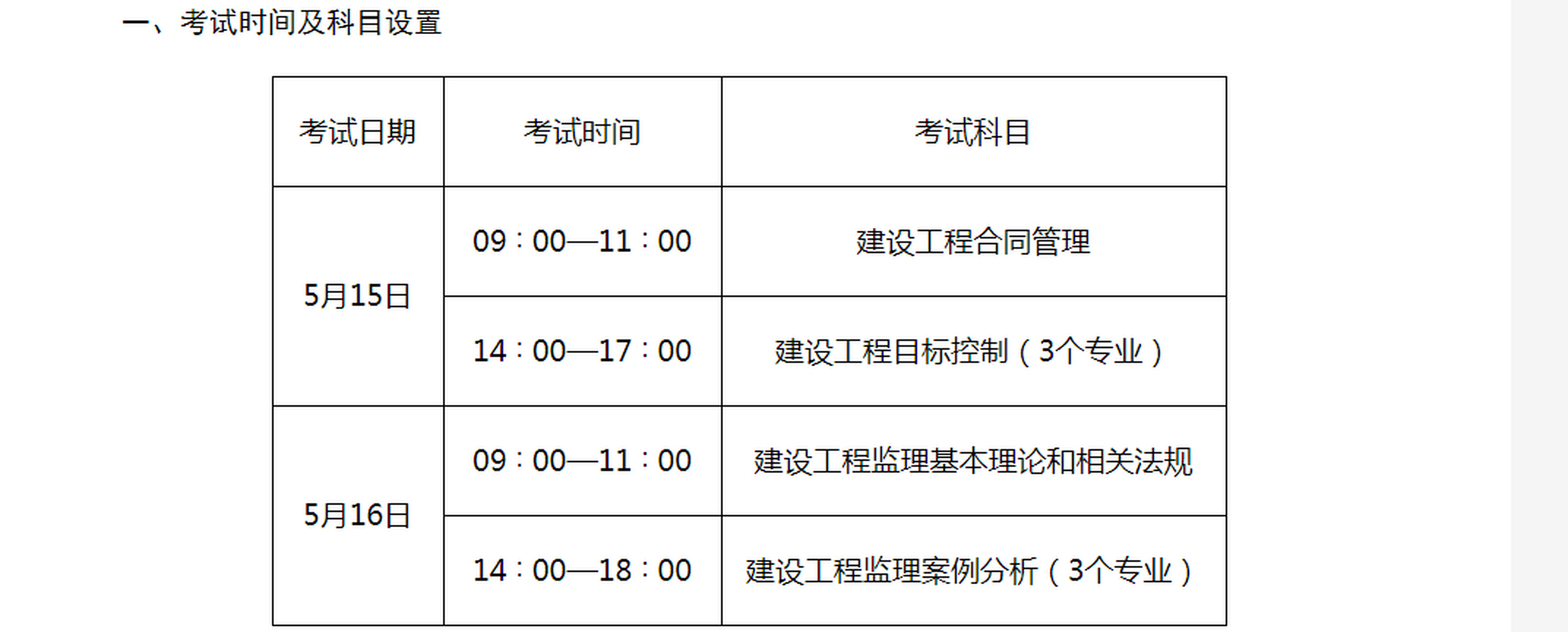 2021年监理工程师报名,考试时间确定,后天开始!