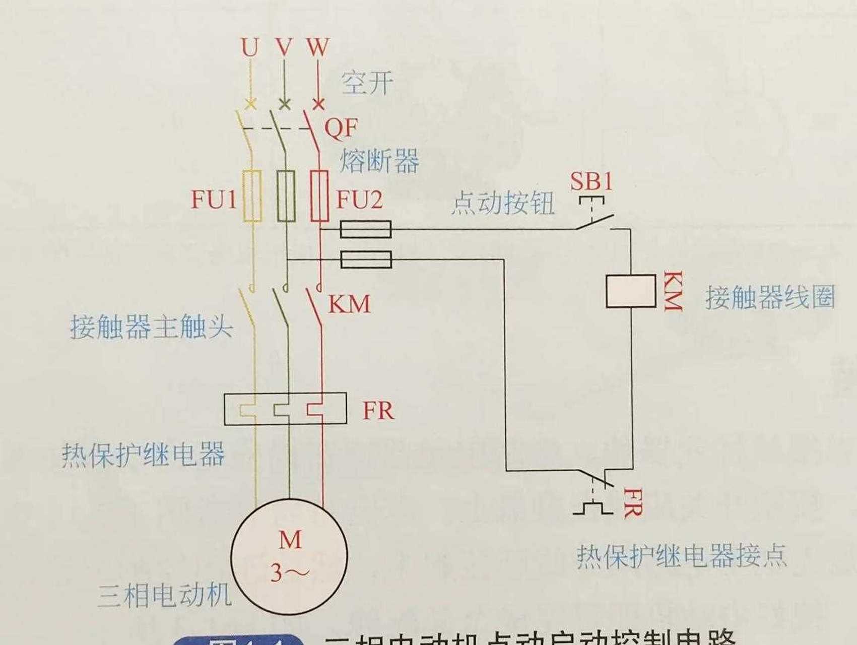 接触器点动控制电路图图片