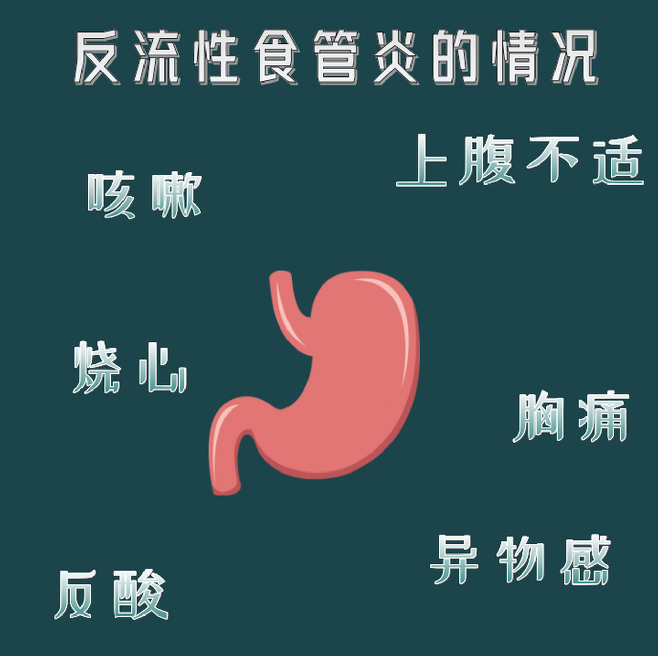 警惕这4个症状可能是反流性食管炎,这就是为什么我总是强调这几点