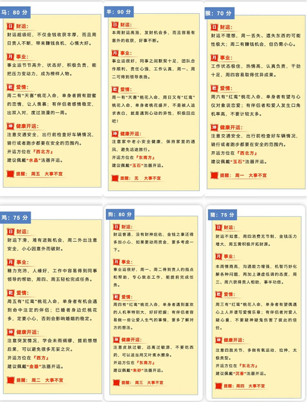 十二生肖本周运势及穿搭(十二生肖每周运势,本周运势,本周生肖运势详解)