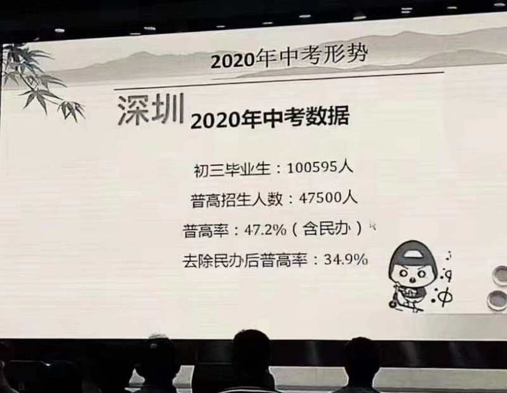 看看深圳中考的錄取率,會是全國最難考上高中的城市嗎?