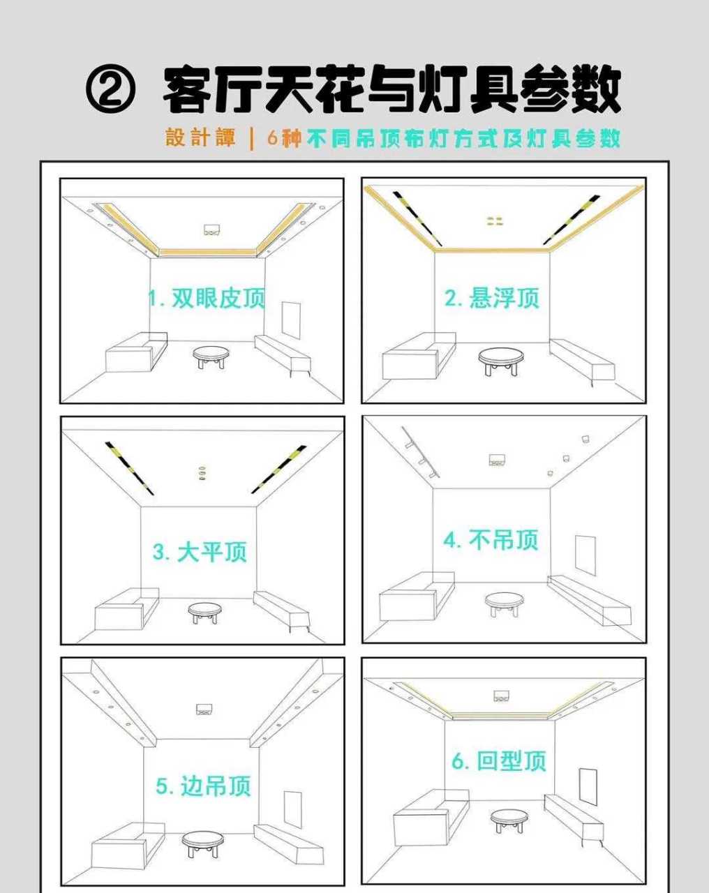 客厅吊顶尺寸示意图图片