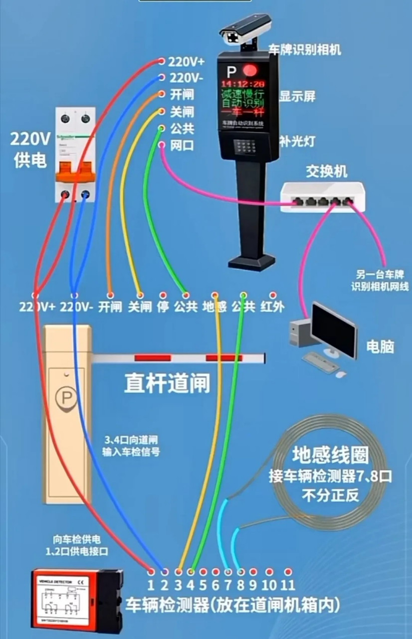 悍马sw806b接线图教程图片